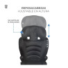 Siège auto - 100 cm à 150 cm - GP 2/3 - R129 - Papouille