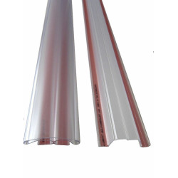 Anti pince doigt finger alert 110° 150cm - Papouille