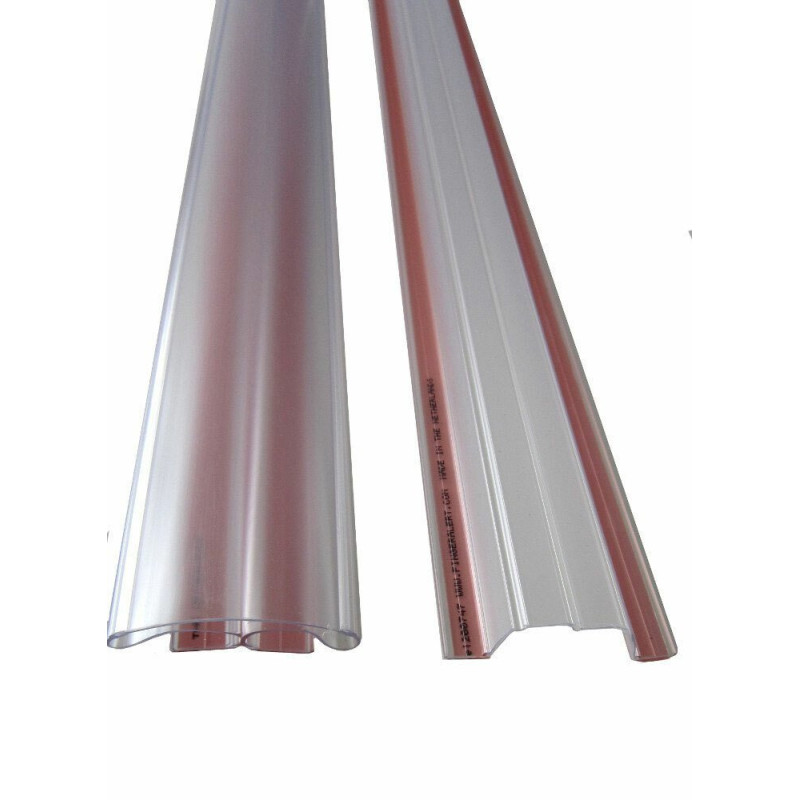 Anti pince doigt finger alert 110° 150cm - Papouille