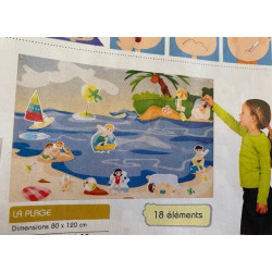 Tapis mural la plage - Papouille