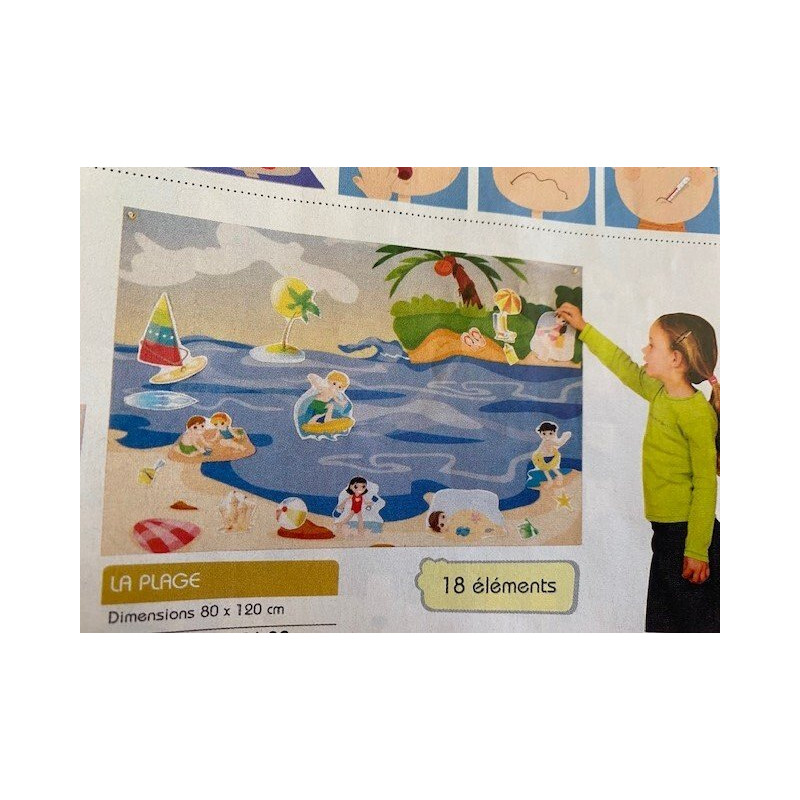 Tapis mural la plage - Papouille