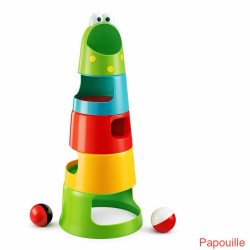 Grenouille pyramide