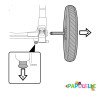 2 roues arrière poussette double duette et triplette piroet peg perego
