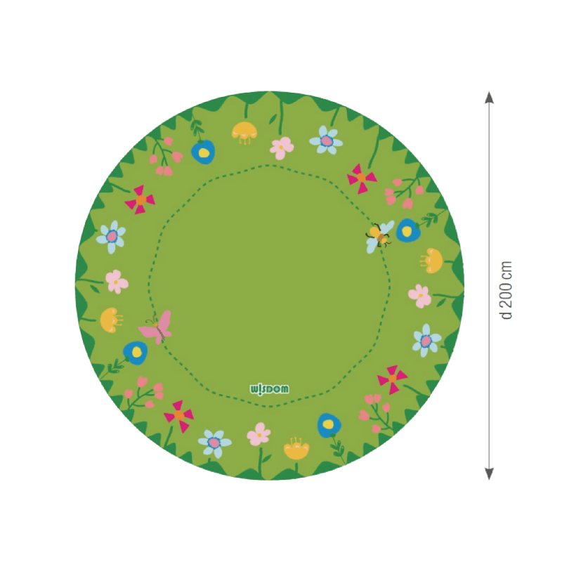 Round Flower Meadow Rug