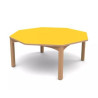 Table octogonale spéciale collectivité t2 citron - Papouille