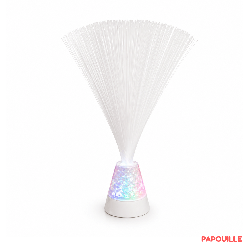 Fibres optiques LED
