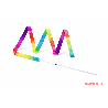 Ruban de gymnastique multi couleur - Papouille